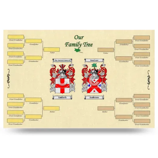 Record Your Own Family Tree