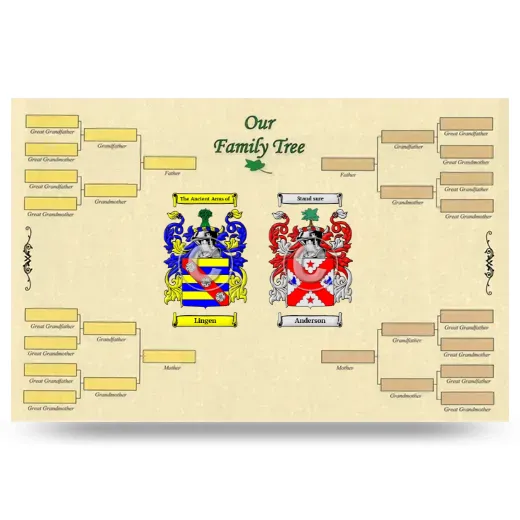 Record Your Own Family Tree