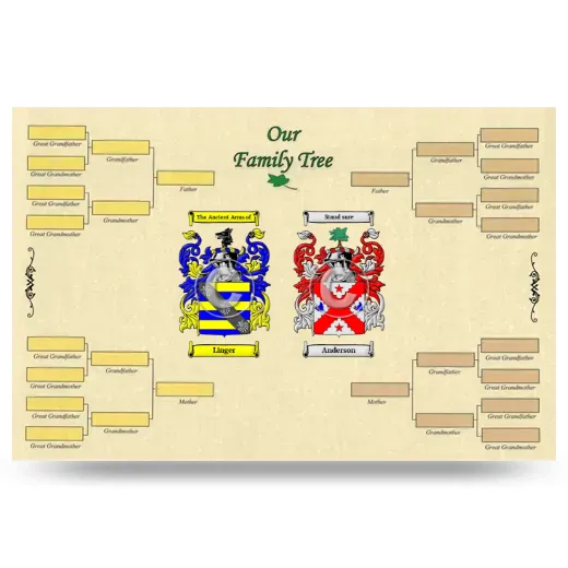 Record Your Own Family Tree