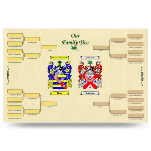 Record Your Own Family Tree