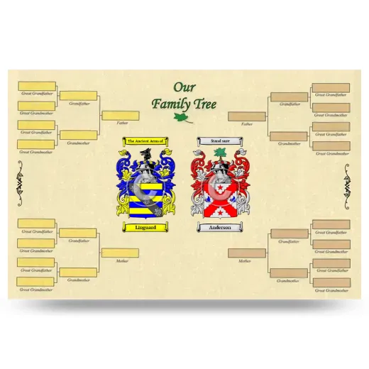 Record Your Own Family Tree