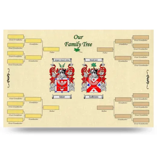 Record Your Own Family Tree