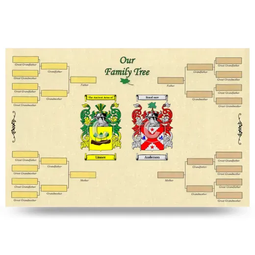 Record Your Own Family Tree