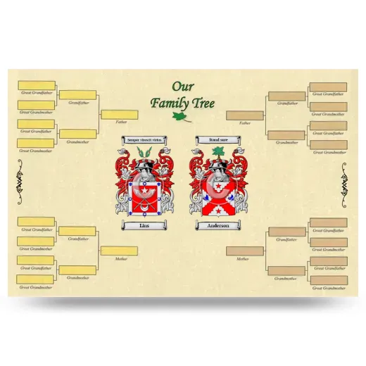 Record Your Own Family Tree