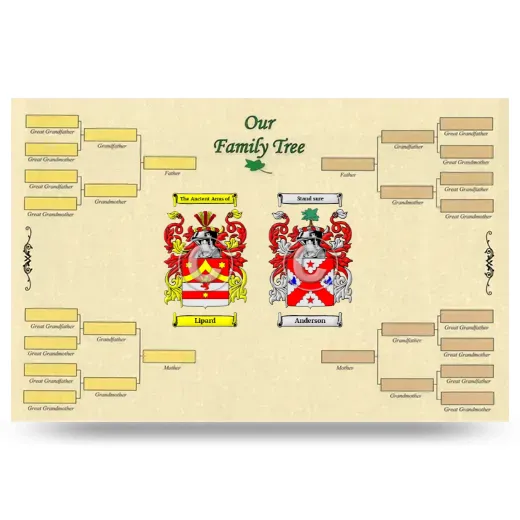 Record Your Own Family Tree