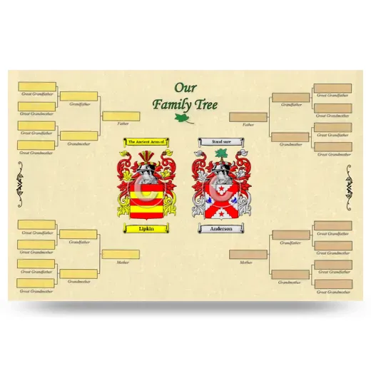 Record Your Own Family Tree