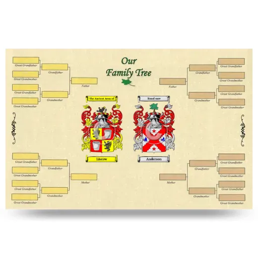 Record Your Own Family Tree