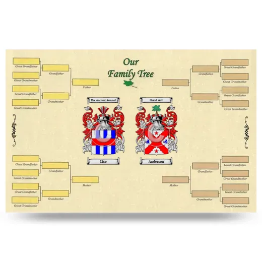 Record Your Own Family Tree