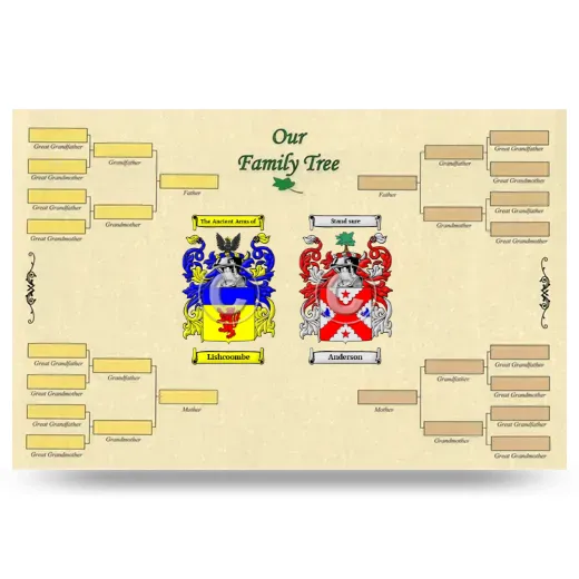 Record Your Own Family Tree