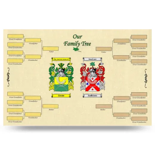 Record Your Own Family Tree