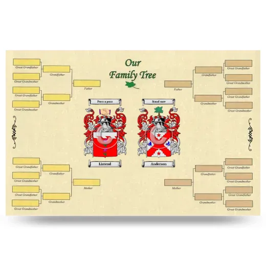 Record Your Own Family Tree