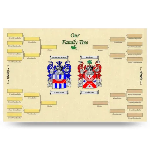 Record Your Own Family Tree