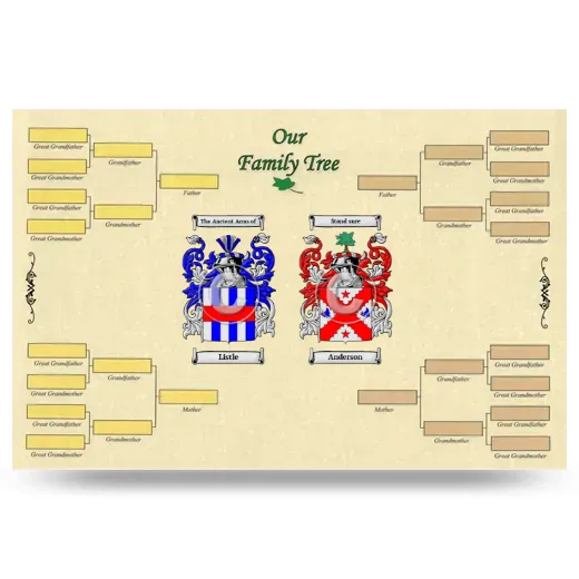 Record Your Own Family Tree