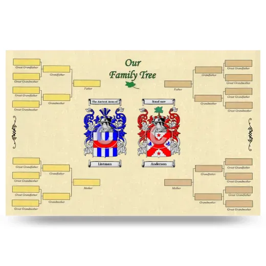 Record Your Own Family Tree