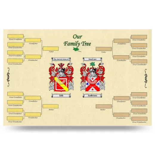 Record Your Own Family Tree