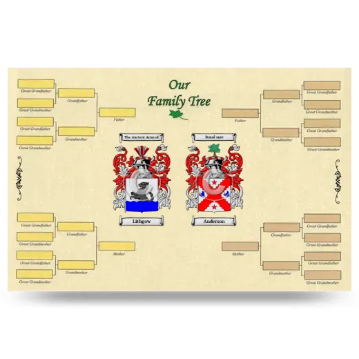 Record Your Own Family Tree