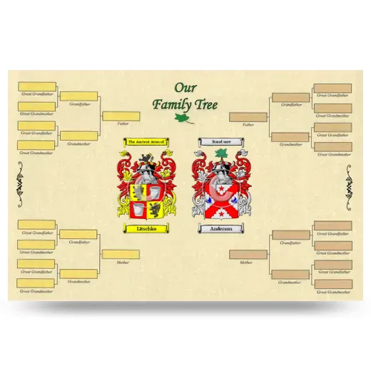 Record Your Own Family Tree