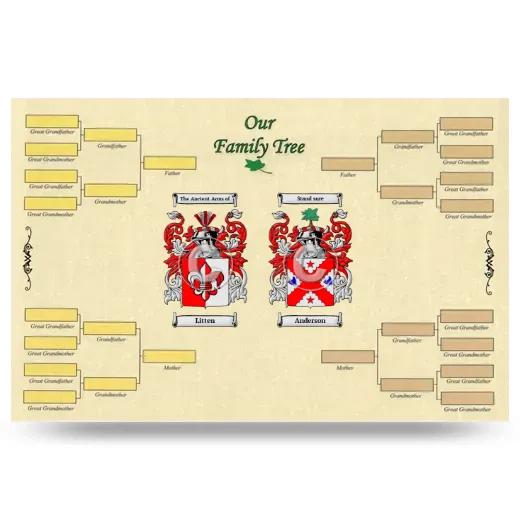 Record Your Own Family Tree