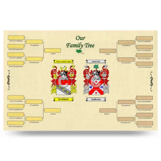 Record Your Own Family Tree