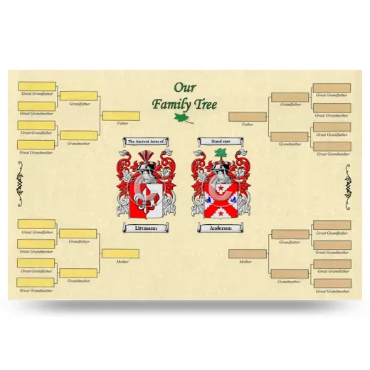 Record Your Own Family Tree