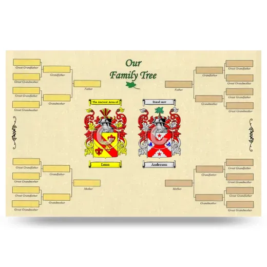 Record Your Own Family Tree