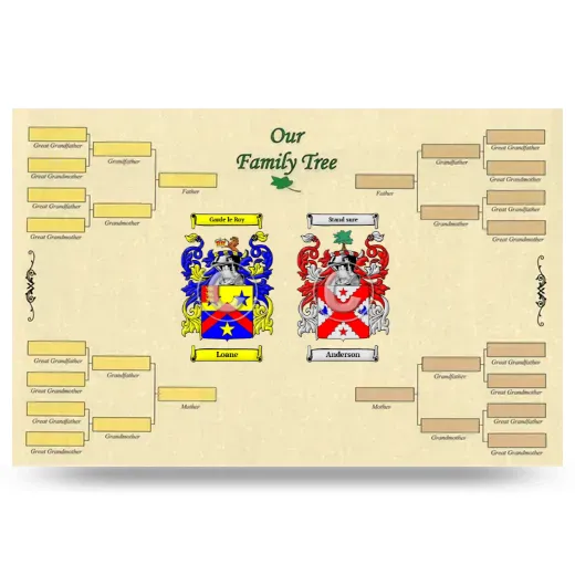 Record Your Own Family Tree