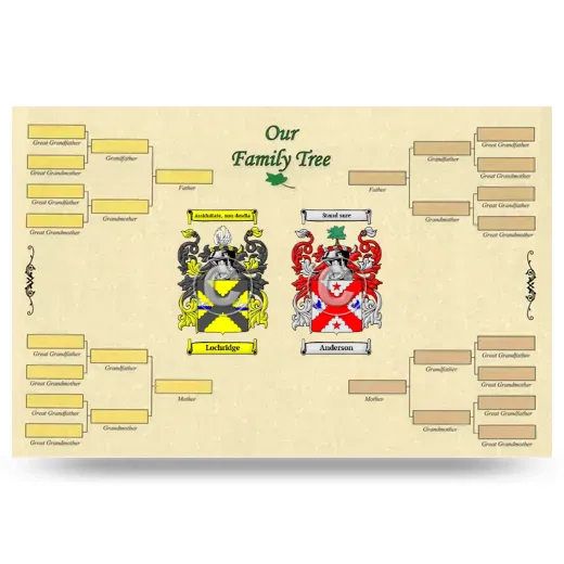 Record Your Own Family Tree