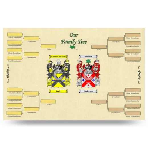 Record Your Own Family Tree