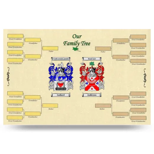 Record Your Own Family Tree