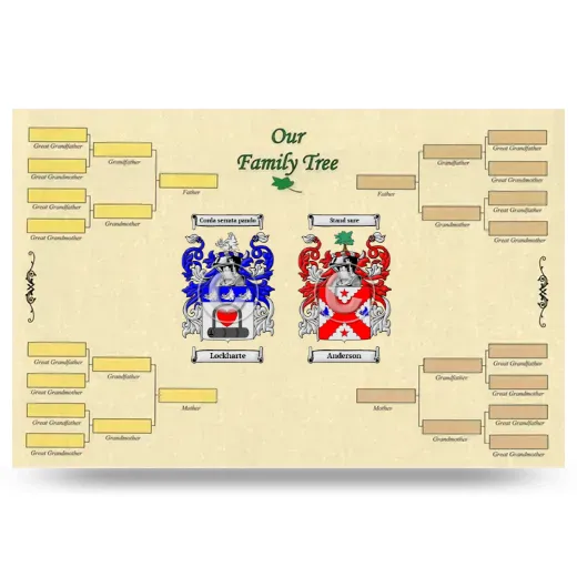 Record Your Own Family Tree