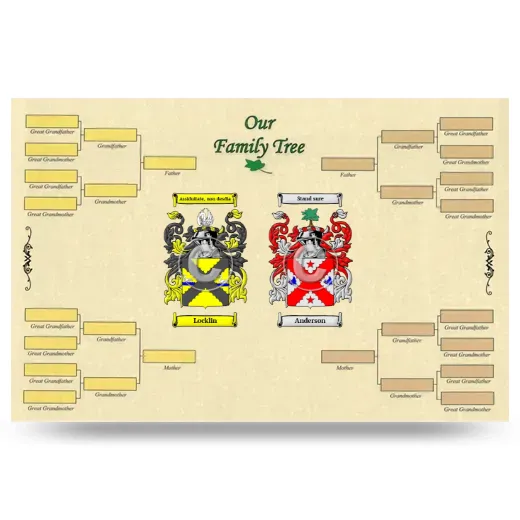 Record Your Own Family Tree