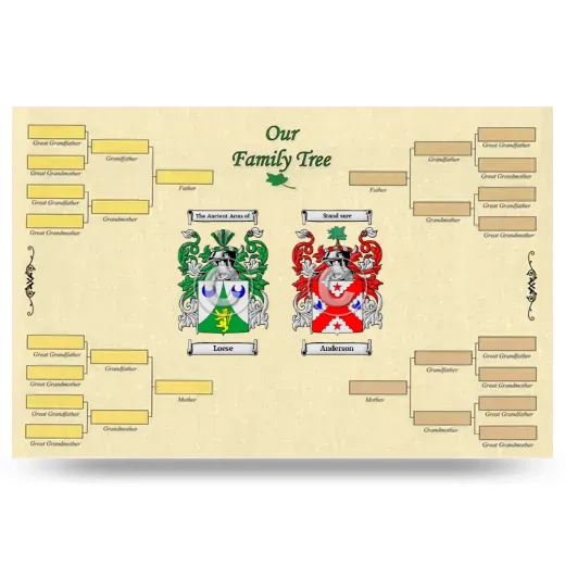 Record Your Own Family Tree