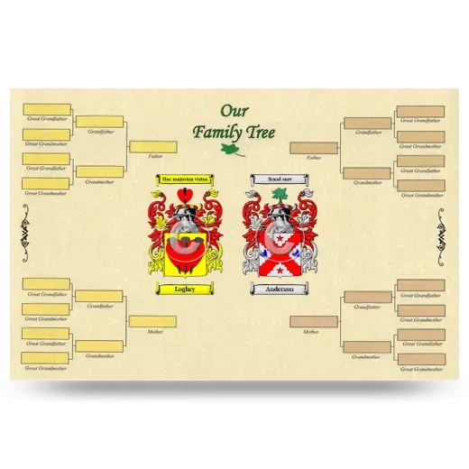 Record Your Own Family Tree