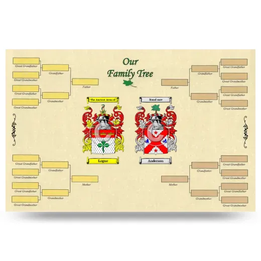 Record Your Own Family Tree