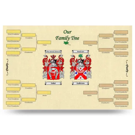 Record Your Own Family Tree