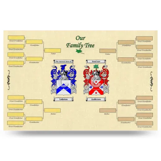 Record Your Own Family Tree