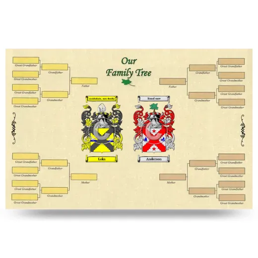 Record Your Own Family Tree