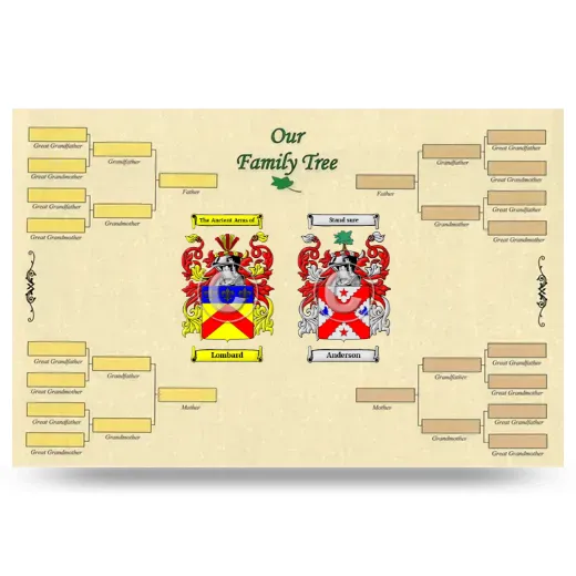 Record Your Own Family Tree