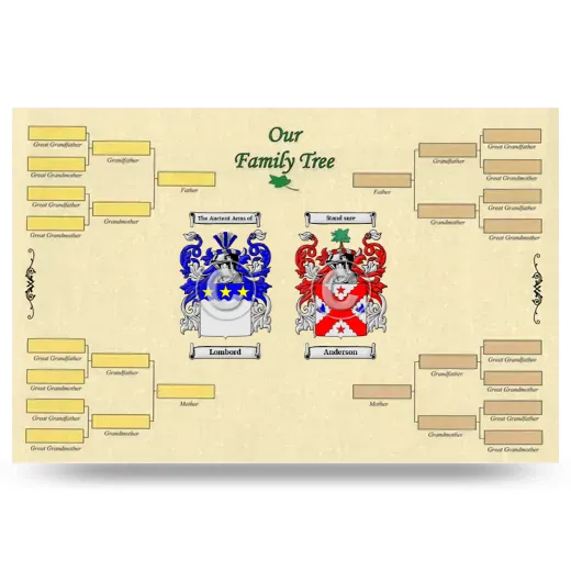 Record Your Own Family Tree