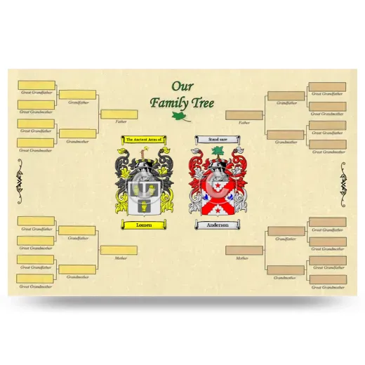 Record Your Own Family Tree