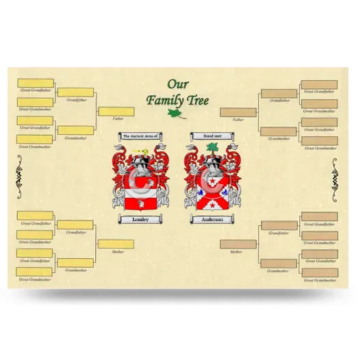 Record Your Own Family Tree