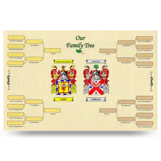 Record Your Own Family Tree