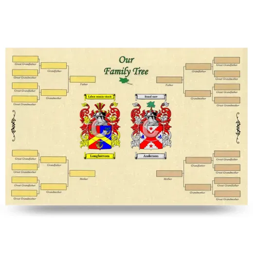 Record Your Own Family Tree