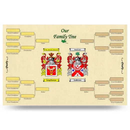 Record Your Own Family Tree