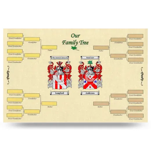 Record Your Own Family Tree