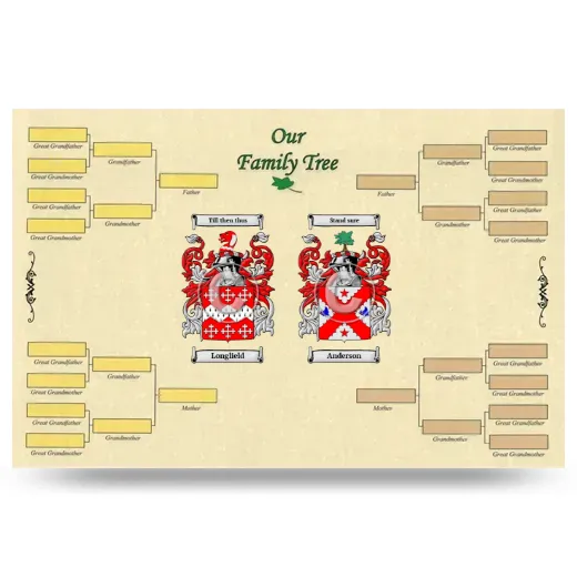 Record Your Own Family Tree