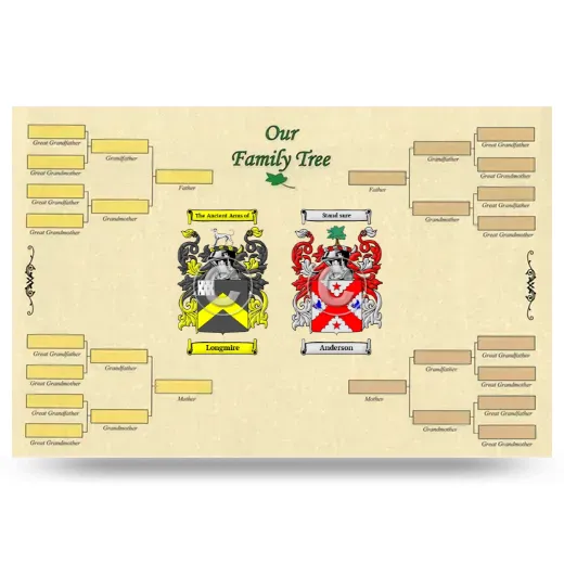 Record Your Own Family Tree