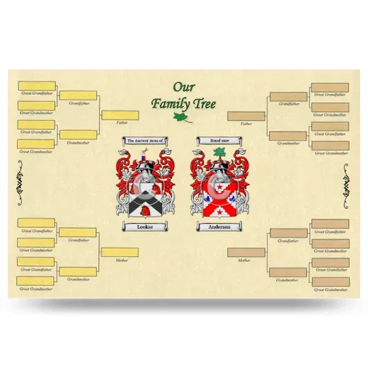 Record Your Own Family Tree