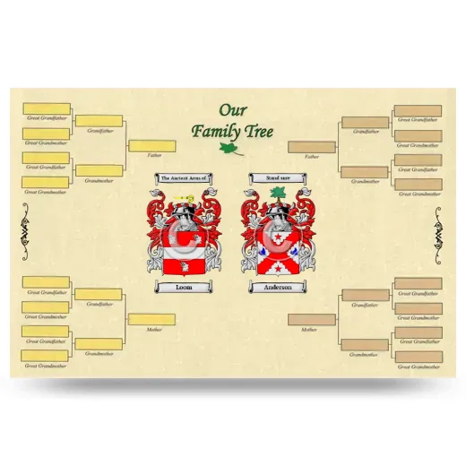 Record Your Own Family Tree