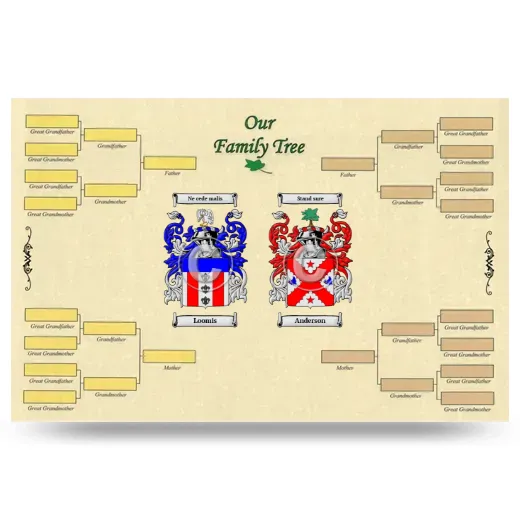 Record Your Own Family Tree